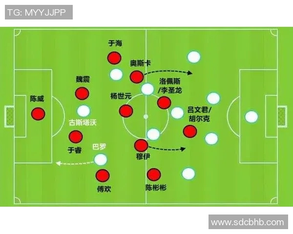 杭州足球队战术揭秘：从阵型到战术执行的全景分析与深度剖析