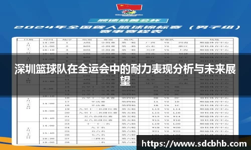 深圳篮球队在全运会中的耐力表现分析与未来展望