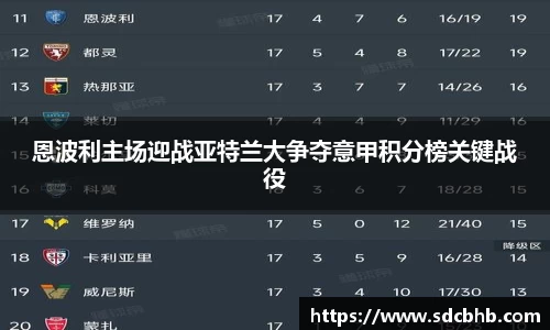 恩波利主场迎战亚特兰大争夺意甲积分榜关键战役