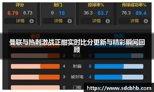 曼联与热刺激战正酣实时比分更新与精彩瞬间回顾